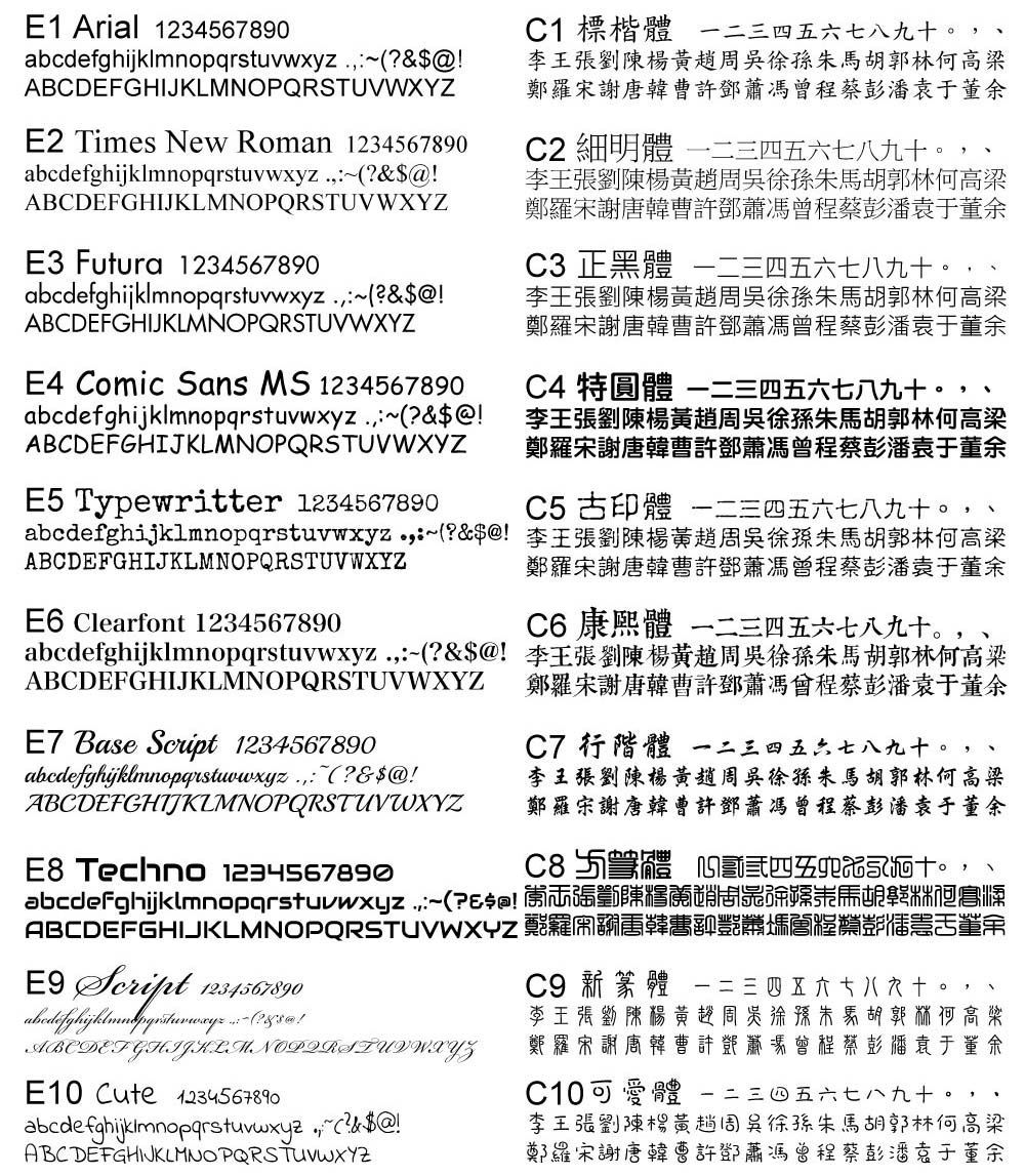 Odoo CMS - a big picture