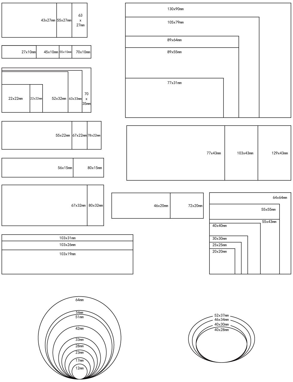 Odoo CMS - a big picture