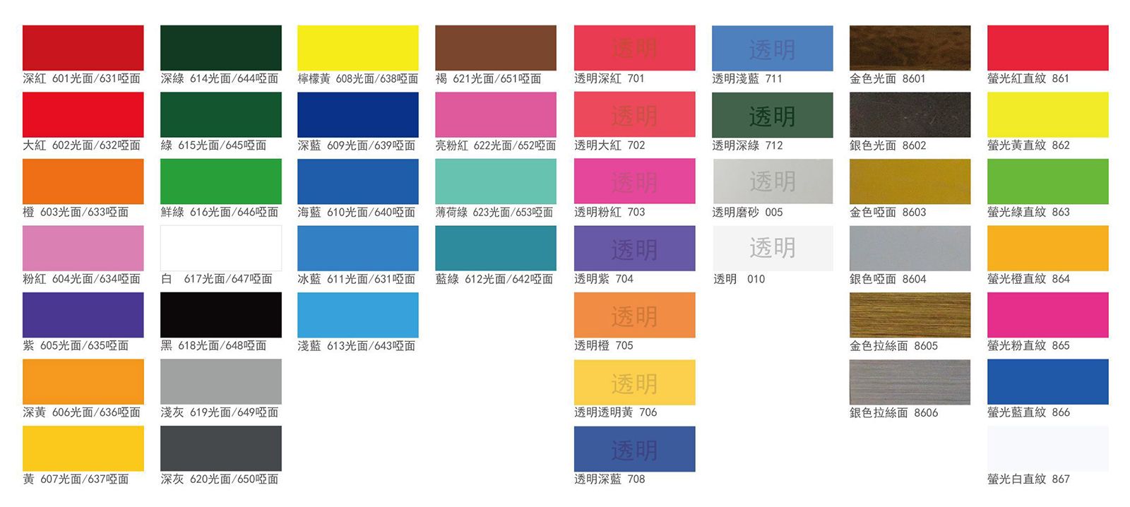 Odoo CMS - a big picture