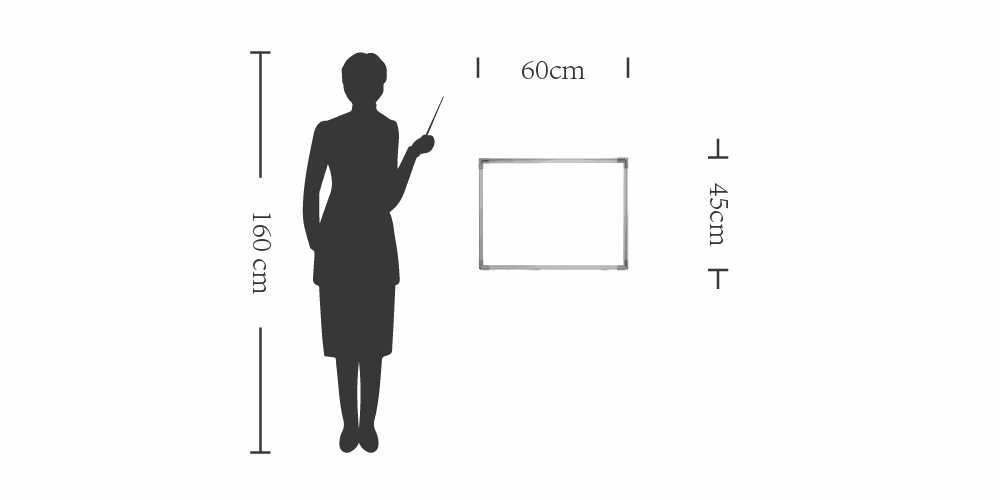 Odoo CMS - a big picture