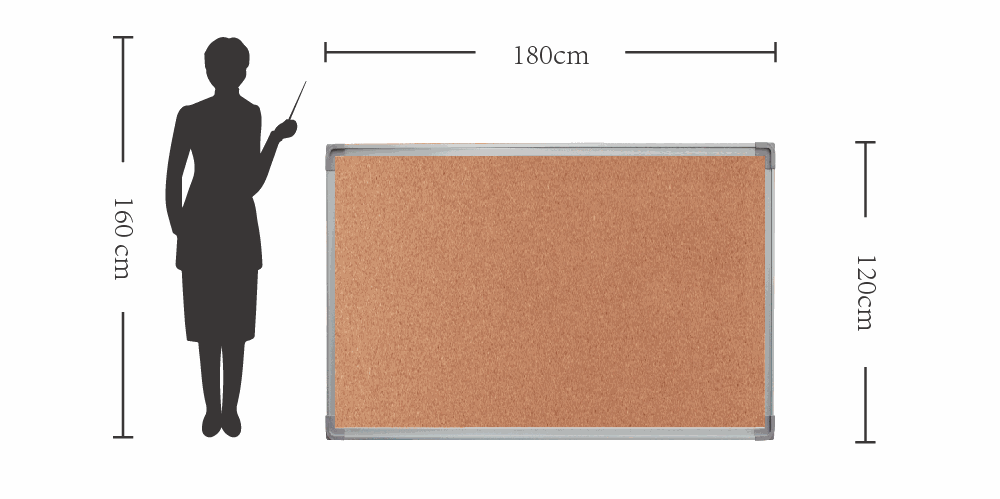 Odoo CMS - a big picture