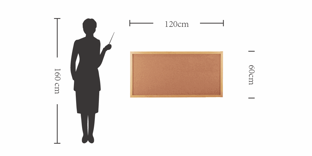 Odoo CMS - a big picture