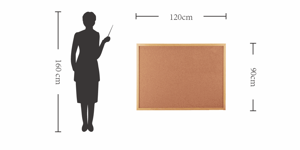 Odoo CMS - a big picture