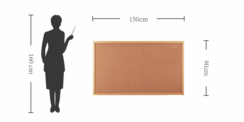 Odoo CMS - a big picture