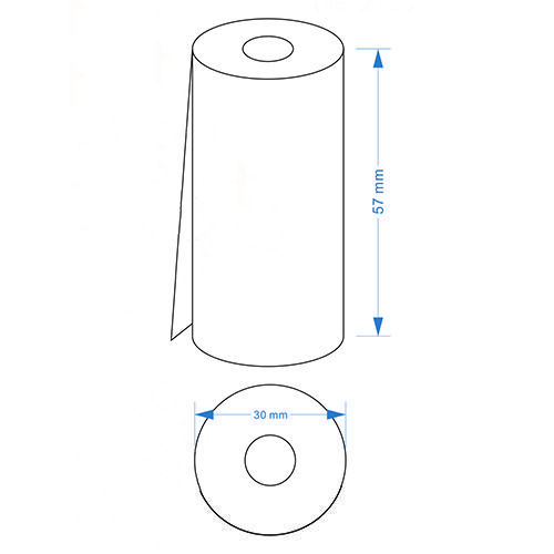 Odoo CMS - a big picture