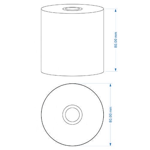 Odoo CMS - a big picture