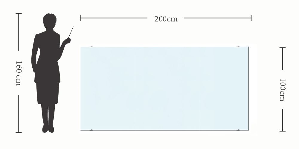 Odoo CMS - a big picture