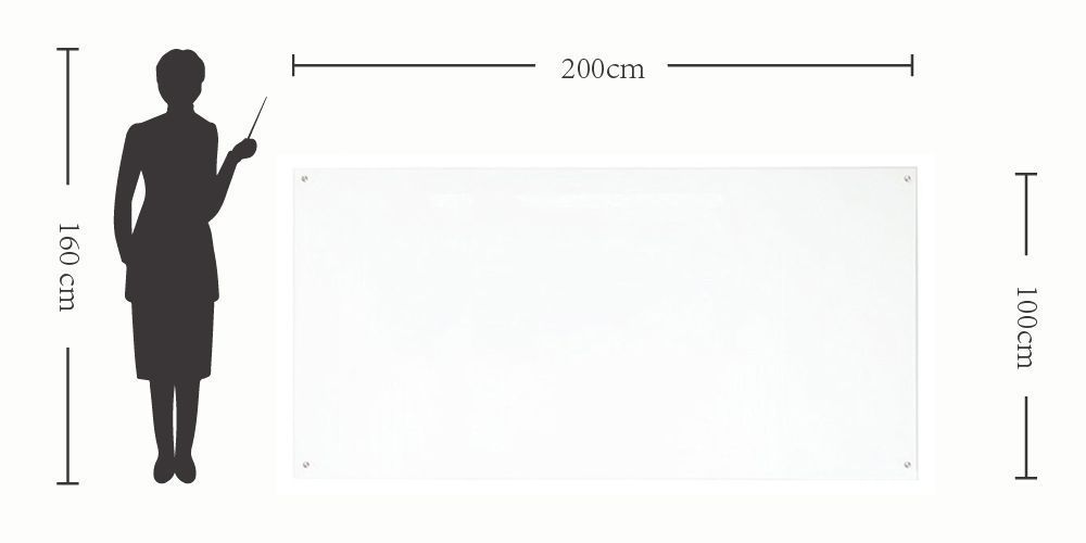 Odoo CMS - a big picture